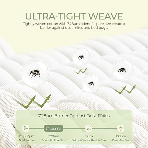 100% Cotton Waterproof Mattress Encasement, Bed Bug & Dust Mite Proof Cover - Image 5