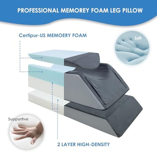 Kehangte Leg Elevation Pillows for After Surgery, Wedge Pillow, Knee Pillows - Image 2
