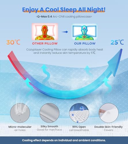 Ultra Pain Relief Cooling Pillow - Image 5