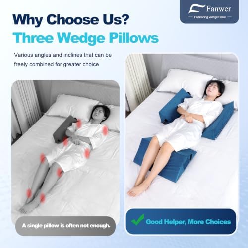 Fanwer Positioning Wedge Pillow - Image 6
