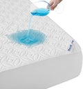 BEDLORE Waterproof Mattress Protector, California King Size Mattress Pad by Bedlore