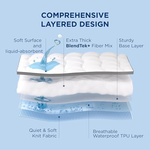 Bedsure Waterproof Mattress Topper Full - Image 4
