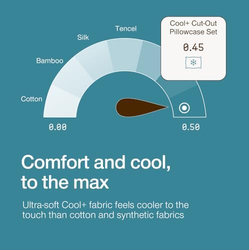 Coop Home Goods Cool+ Cut-Out Pillow Case King Size 2-Pack, Ultra-Soft & - Image 3