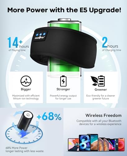 MUSICOZY Sleep Headphones Bluetooth Headband Headphones - Image 4