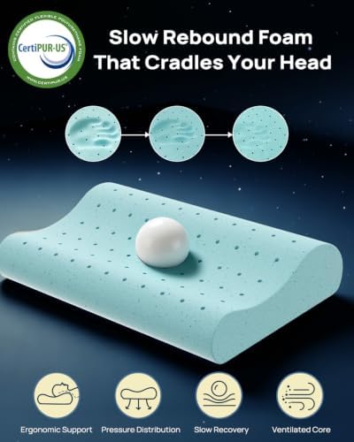 Releep Gel Memory Foam Pillow, Wave Contour Neck Support Pillow, Cooling - Image 4