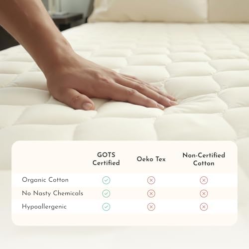 100% Cotton Organic Mattress Protector | Breathable & Noiseless GOTS Organic - Image 5