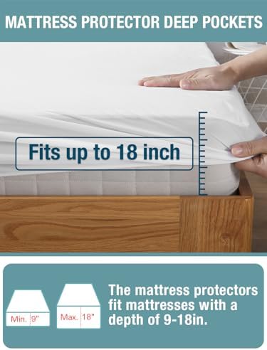 Bedecor Twin XL Split King Waterproof Mattress Protector Fits 9-18" Depth - Image 4