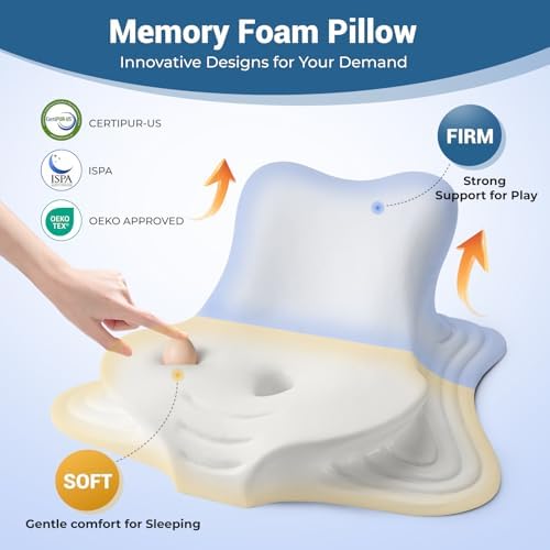 Reading Pillow for Bed, Leaning and Prone, Ergonomic Memory Foam Bed Wedge - Image 4