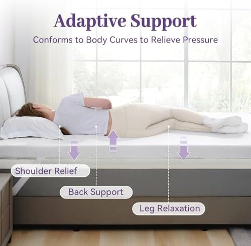 SINWEEK 2 Inch Gel Memory Foam Mattress Topper Twin Size, Ventilated High - Image 3
