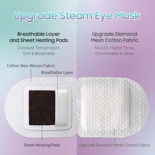 BeHoomi Steam Eye Mask, 10 Packs Heated Eye Mask, Self Heating Disposable Warm - Image 3
