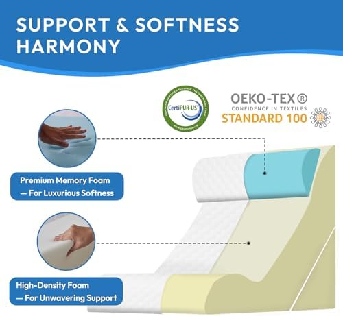 Ahpmeoa 3PCS Wedge Pillow Set for After Surgery, Back Pillow for Bed Sitting up - Image 4