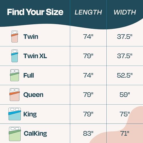Linenspa Memory Foam Mattress Topper, Queen Size - Image 7