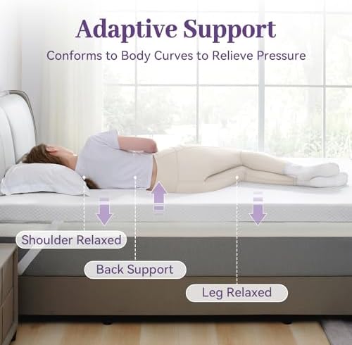 SINWEEK 2 Inch Gel Memory Foam Mattress Topper King Size, Ventilated High - Image 2