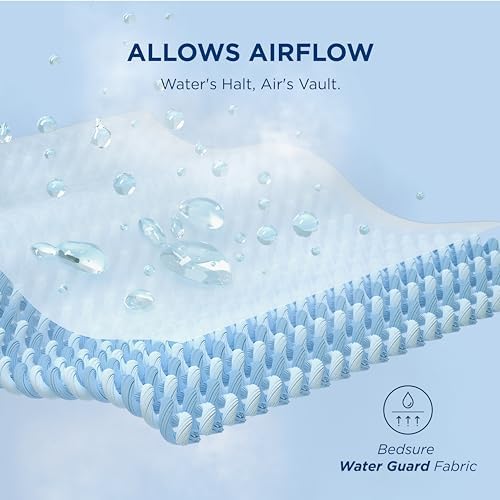 Bedsure Twin Mattress Protector Waterproof - Image 5