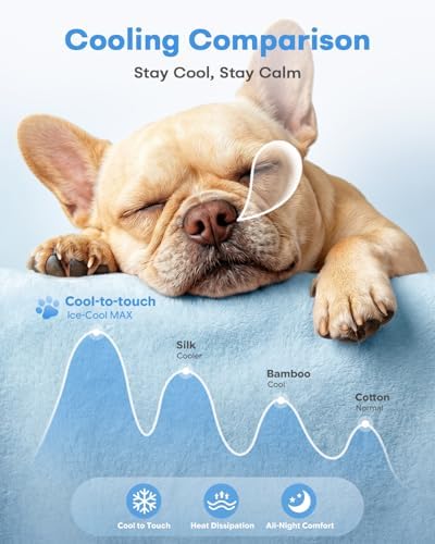 BurgeonNest Cooling Small Dog Pillow - Image 4