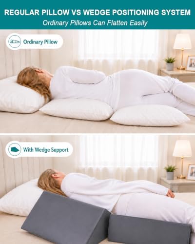 3PCS Positioning Wedge Pillow Set, Bed Wedges & Body Positioner - Image 4