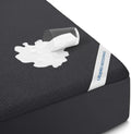 Waterproof Twin XL Size Mattress Protector fits Upto 15" Deep Pocket by UTOPIABEDDING