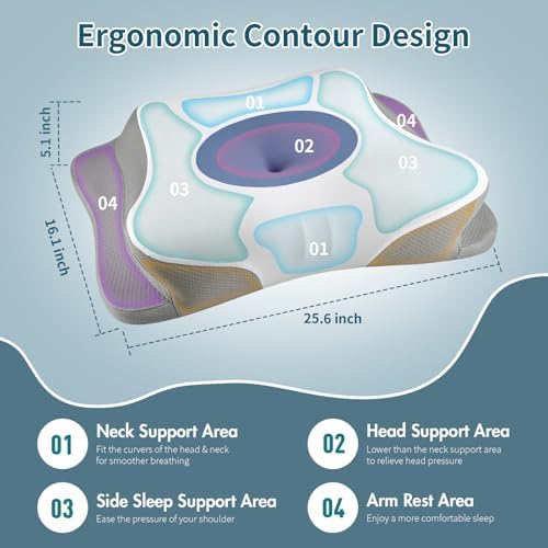 Cervical Neck Pillow for Pain Relief - Image 4