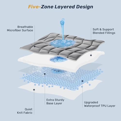 Unikome King Mattress Pad Waterproof Ergonomic Quilted - Image 4