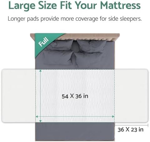 CoolShields Waterproof Bed Pads Incontinence 54" x 36" Washable Reusable - Image 5