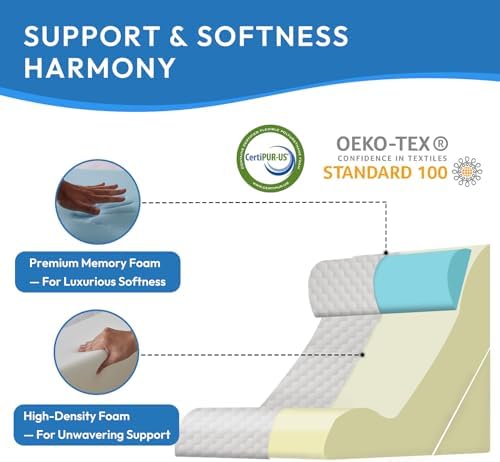 Ahpmeoa 3PCS Wedge Pillow Set for After Surgery, Back Pillow for Bed Sitting up - Image 4