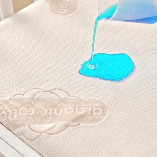 Deluxe Organic Crib Mattress Protector – Waterproof & Breathable Organic Cotton - Image 4