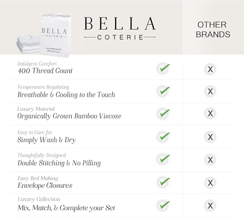 Bella Coterie | Luxury Bamboo Viscose Queen Size Pillowcase Set - Image 6