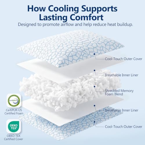 QUTOOL Enhanced Cooling Pillows - Image 6