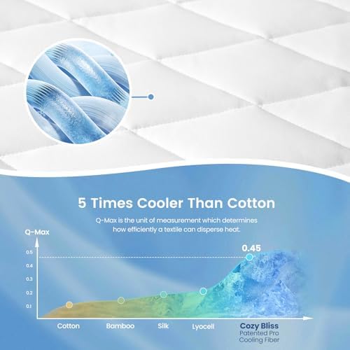 Cozy Bliss Cooling Mattress Pad Full, Waterproof Mattress Topper - Image 2