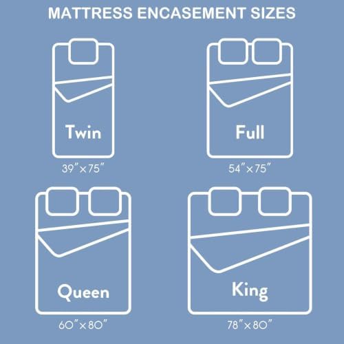 SureFit Queen Mattress Encasement Zippered, 100% Waterproof Top Protector - Image 2