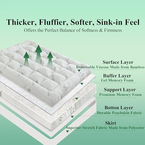3 Inch Twin Size Memory Foam Mattress Topper - Image 6
