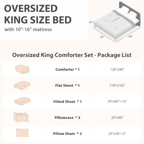 MUXHOMO 7 Pieces Oversized King Comforter Set, Seersucker Bed in a Bag - Image 5