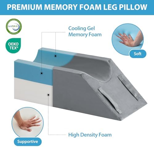 MEGCXIT Leg Elevation Pillow for After Surgery, Wedge Pillow - Image 3