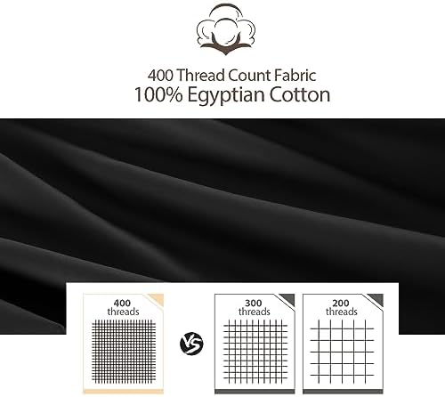 100% Egyptian Cotton King Size Pillow Protectors - Image 3
