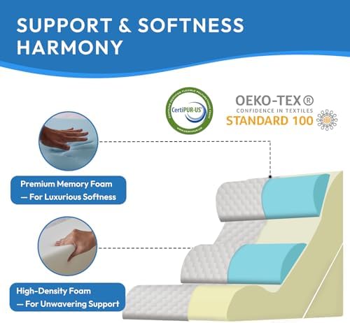 Ahpmeoa 4PCS Wedge Pillow Set for After Surgery, Back Pillow for Bed Sitting up - Image 4