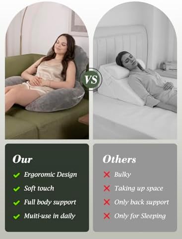 INSEN Wedge Pillow Set for Sleeping and After Surgery, Use for Acid Reflux - Image 6