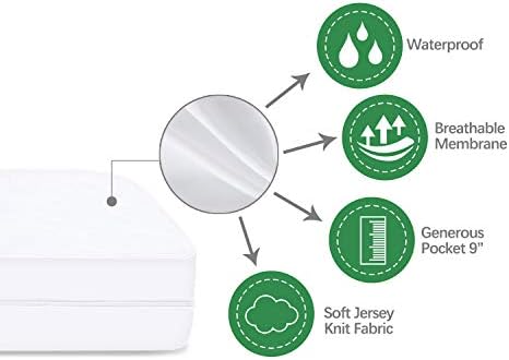Queen Mattress Protector Waterproof Zippered Queen Size Mattress Encasement - Image 4