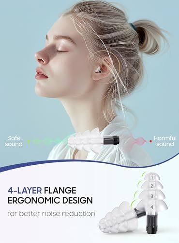 Ear Plugs for Airplane Pressure Relief, 2 Pairs Adults Soft Silicone Reusable - Image 3
