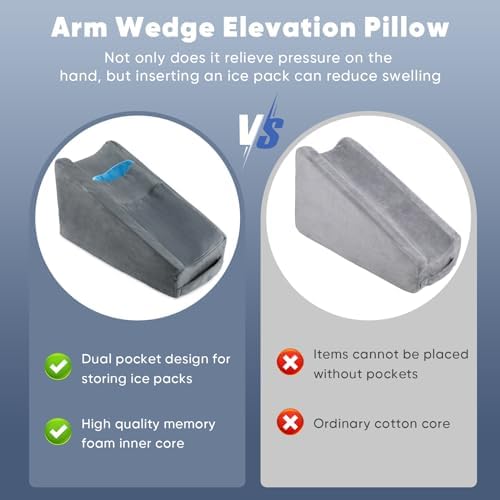 Arm Elevation Pillow Arm Wedge Pillows - Image 5