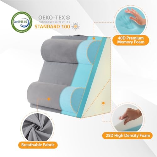 Ruqmuis Wedge Pillow Set for After Surgery, Incline Pillow Wedge for Headboard - Image 5