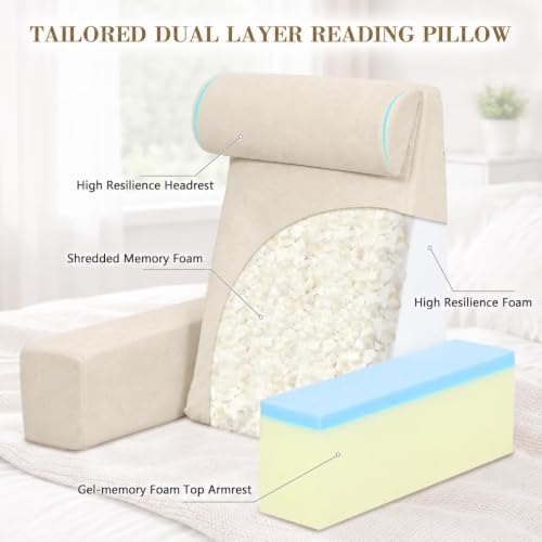 Reading Pillow for Sitting Up in Bed Backrest Pillow - Image 2
