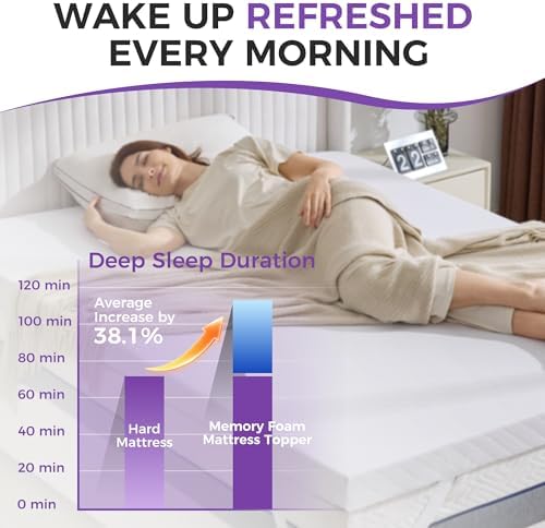 BDEUS Twin XL Size 2 Inch Gel Memory Foam Mattress Topper - Image 2