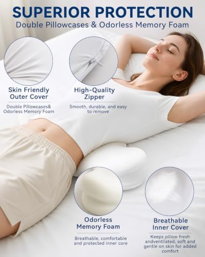 SMDR High Lumbar Support Pillow, Dual-Wing Memory Foam Back Cushion - Image 7