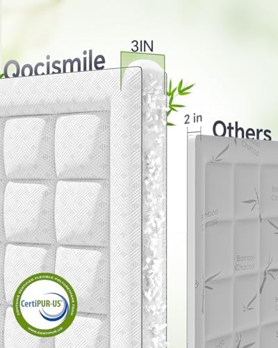 3 Inch Thick King Size Mattress Topper Pillow Top Mattress Bed Pad - Image 4