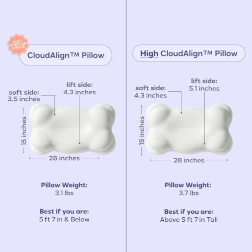 Mellow CloudAlign Memory Foam Pillow - Image 4