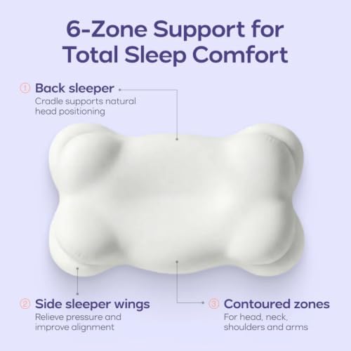 Mellow CloudAlign Memory Foam Pillow - Image 2