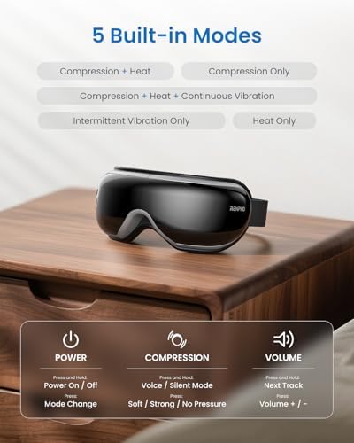 RENPHO Eyeris 1 Eye Massager - Image 6