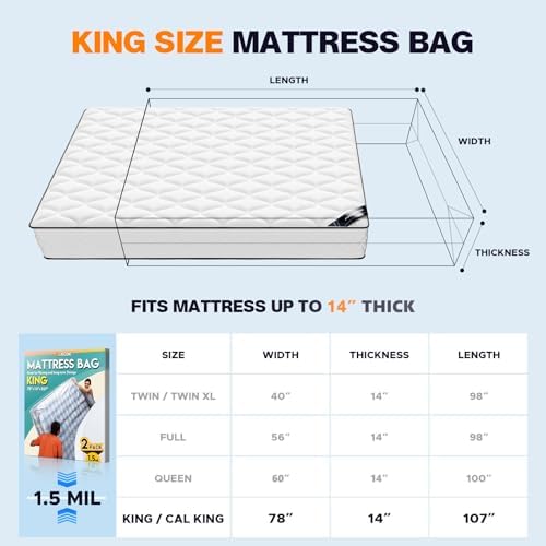 Axgatoxe 2PCS Plastic Mattress Bag - Image 2