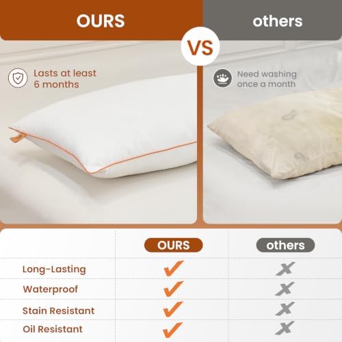 ZonLi Spill and Stain Repellent Body Pillow - Image 3
