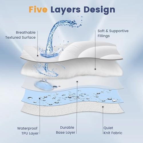 Waterproof Full Mattress Pad, Noiseless Mattress Protector Full Size - Image 5